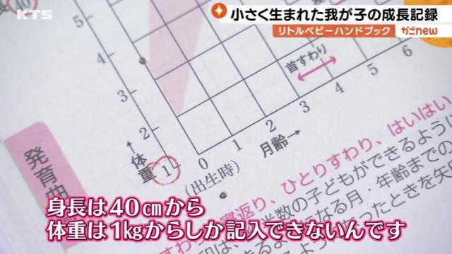 かごnew特集】3歳になったよ！三つ子ちゃん保育園日記（2022年1月28日 